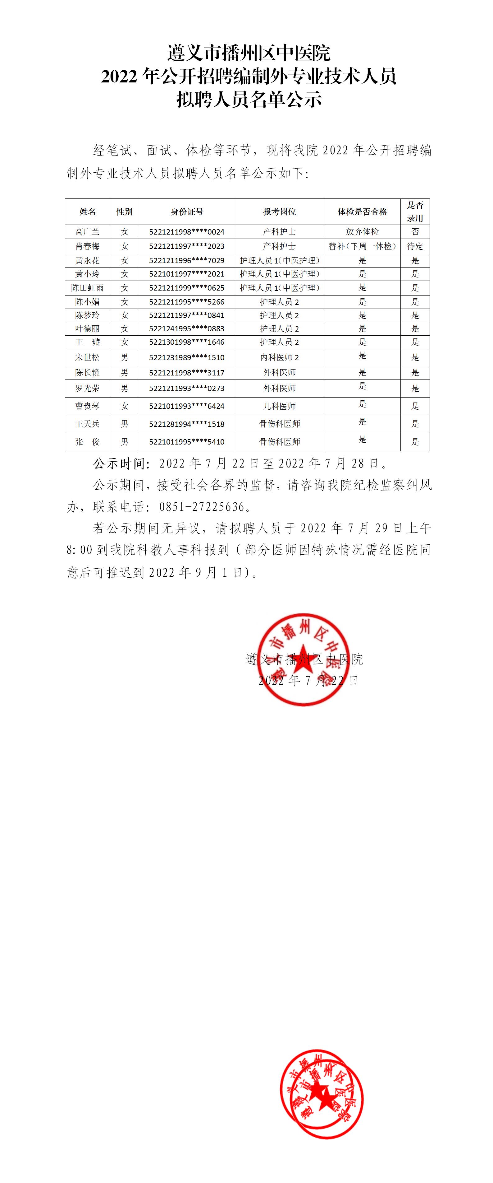 1_1_遵义市播州区中医院2022年公开编制外专业技术人员拟聘人员公示(1)_01.jpg